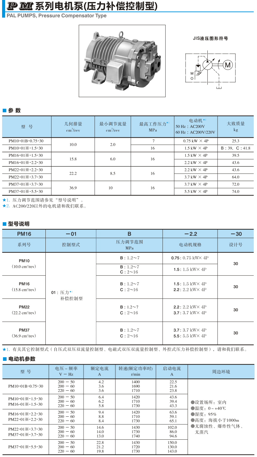 油研PM系列電機(jī)泵參數(shù)，型號說明，電動機(jī)參數(shù)